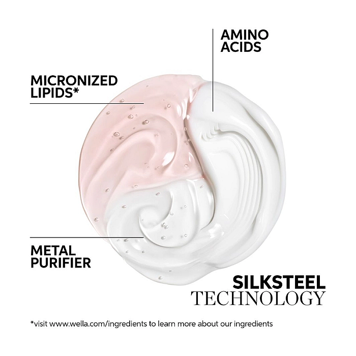 Sampon intens cu efect de regenerare fusion shampoo