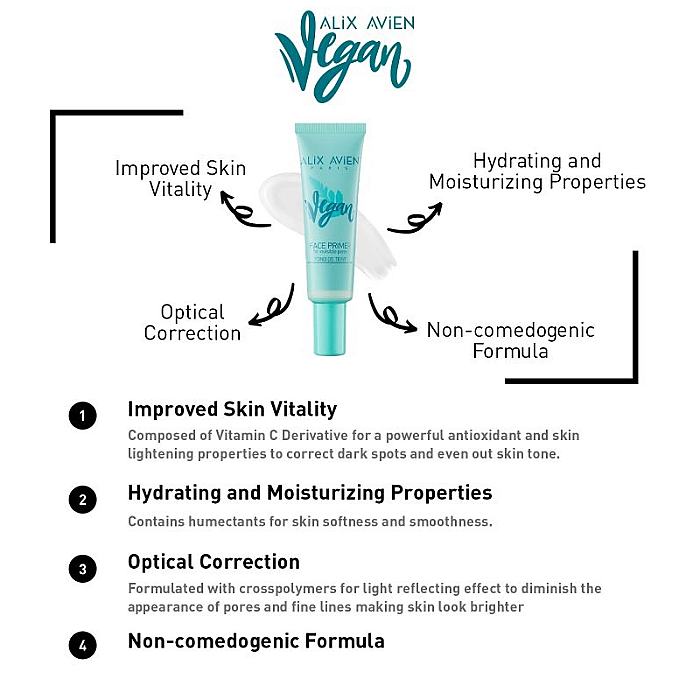 Baza de machiaj vegana pentru ten mixt si gras face primer