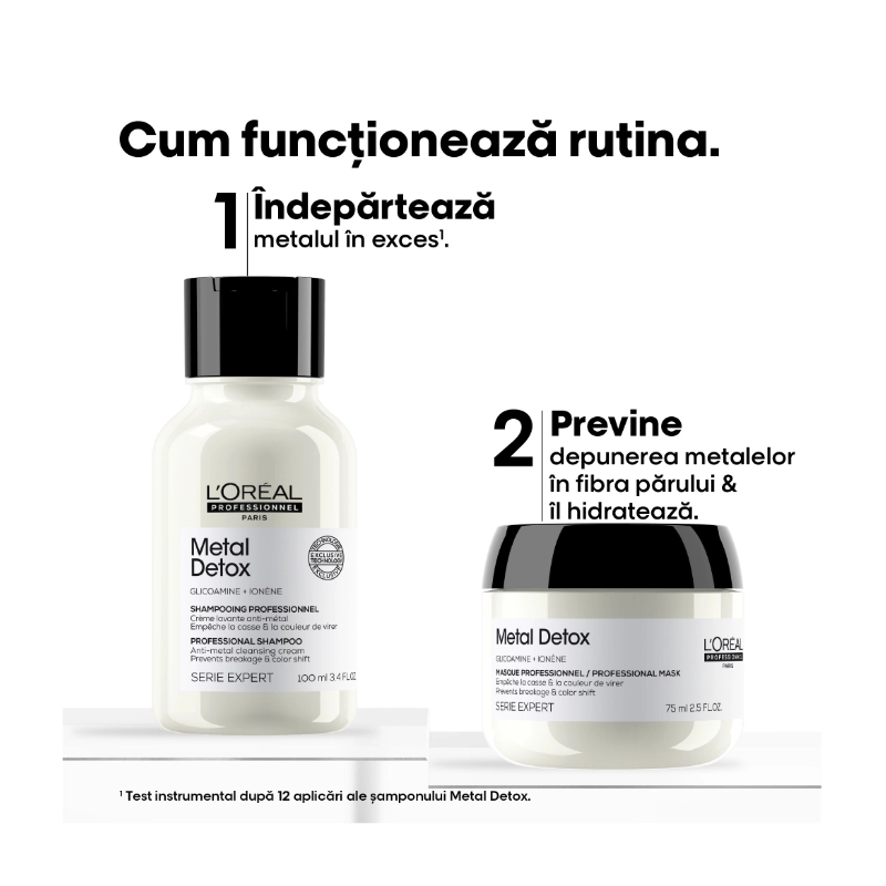 Set par vopsit Travel Size Serie Expert Metal Detox - Sampon 100ml