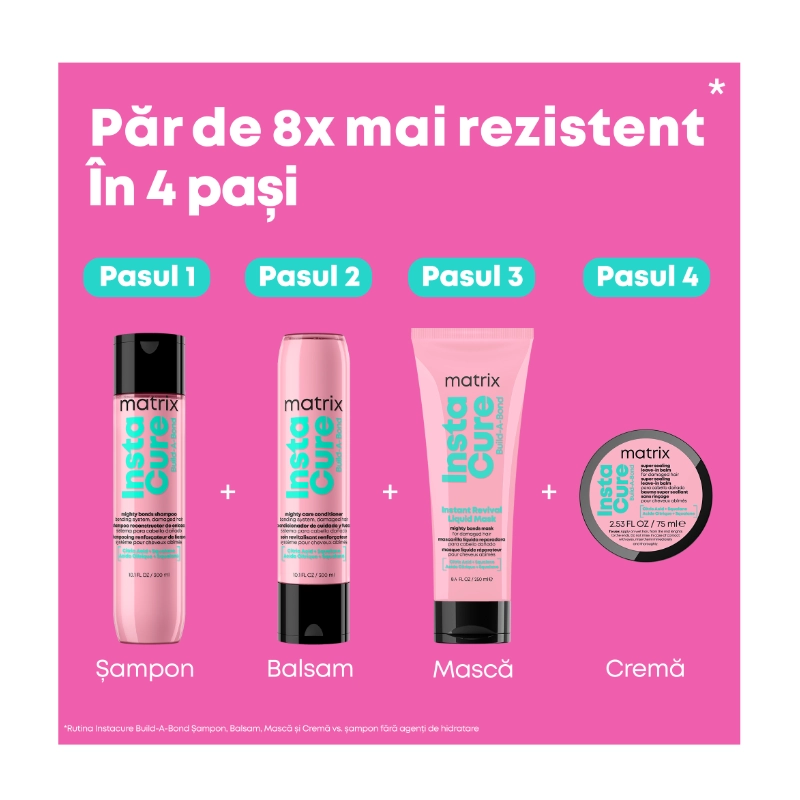 Balsam reparator pentru par deteriorat Instacure Build-A-Bond