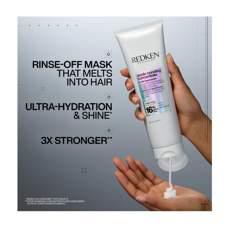 Masca profesionala intens revitalizanta Acidic Bonding Concentrate