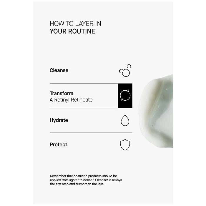 Serum anti-aging cu retinyl retinoate a-retinoate