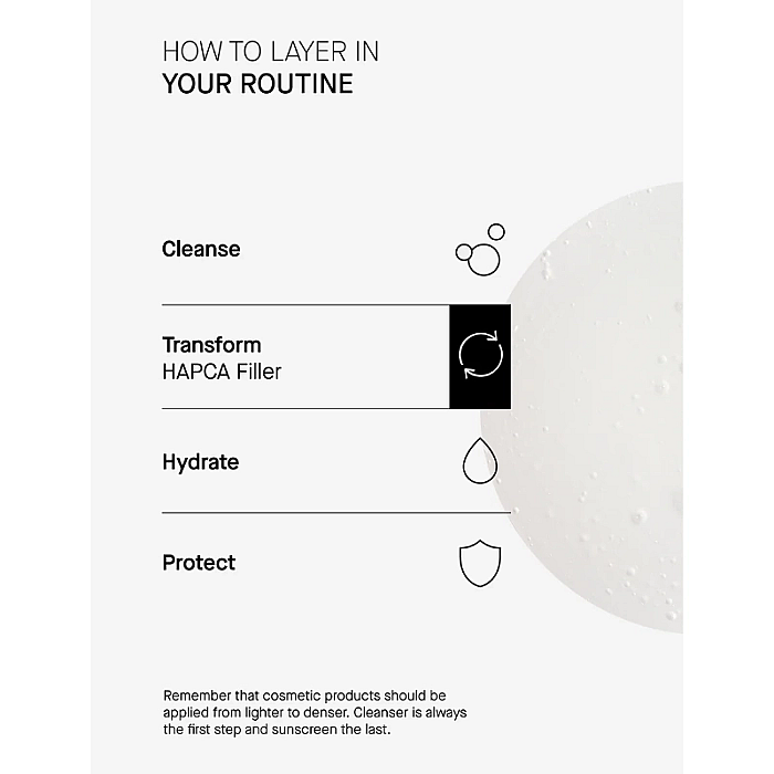 Serum antirid cu acid hialuronic hapca filler