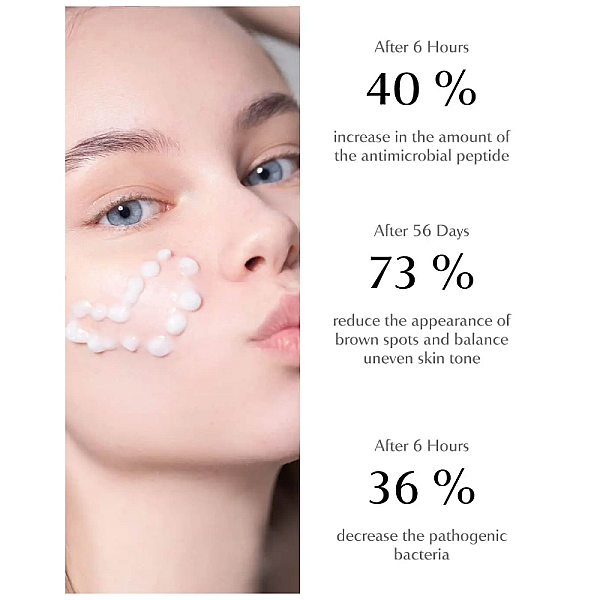Ser cu niacinamide concentrate niacinamide serum