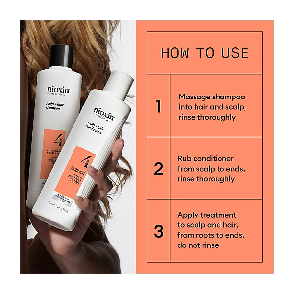 Set anti-cadere sys4 - sampon 300ml, balsam 300ml, tratament 100ml