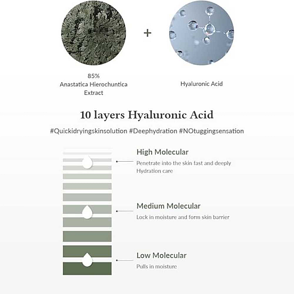 Toner facial hidratant Anastatica Skin Conditioning