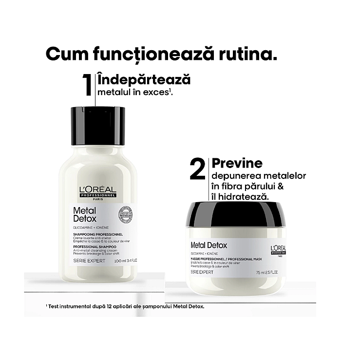 Set par vopsit travel size serie expert metal detox - sampon 100ml, masca 75ml