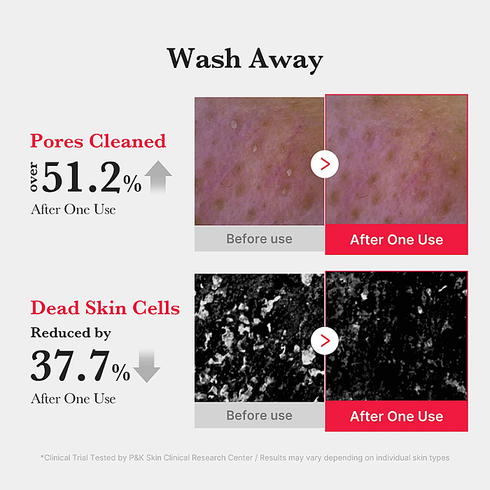 Spuma de curatare cu acid salicilic 0.5% Red Foam Cleanser