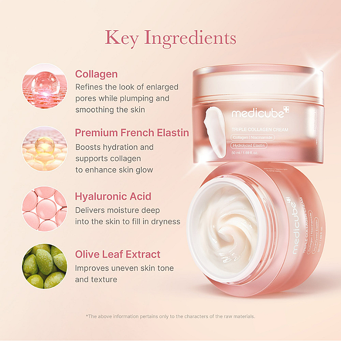Crema anti-imbatranire cu trei tipuri de colagen Triple Collagen Cream