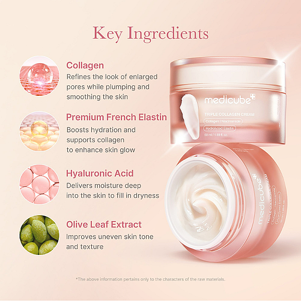 Crema anti-imbatranire cu trei tipuri de colagen Triple Collagen Cream