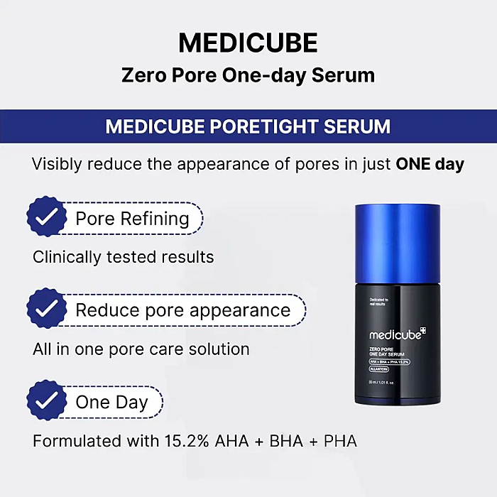Ser de fata pentru minimizarea porilor cu AHA 1% si niacinamide 2% Zero Pore One Day