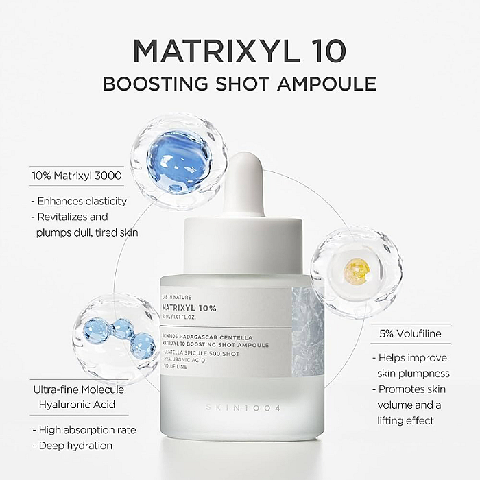 Ser concentrat cu acid hialuronic si 10% Matrixyl 3000 Lab in Nature Madagascar Centella Boosting Shot Ampoule