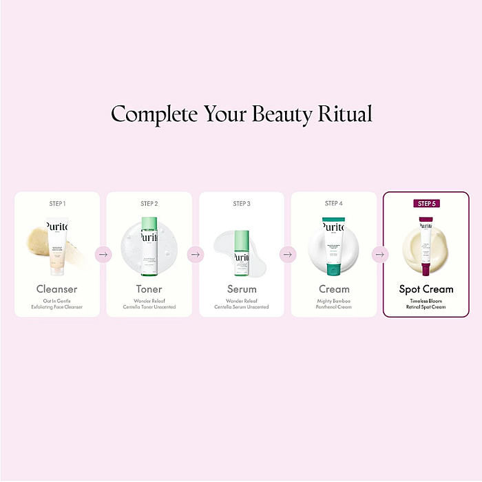Crema de fata anti-rid cu retinol si bakuchiol Timeless Bloom Retinol Spot Cream