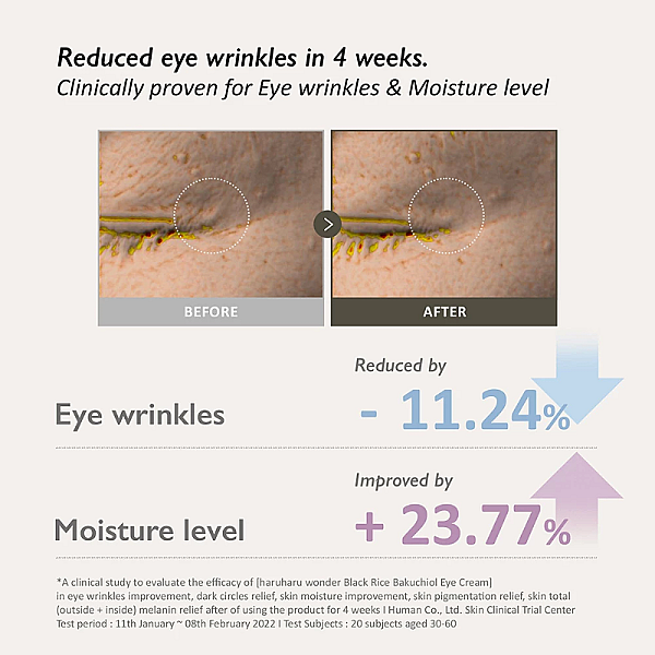 Crema contur ochi anti-rid cu bakuchiol si extract de orez negru Black Rice Eye Cream