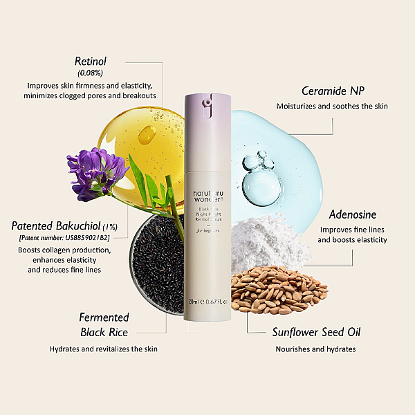 Ser de noapte cu retinol 0.08% pentru fermitate si hidratare Black Rice Night Knight Retinol Serum