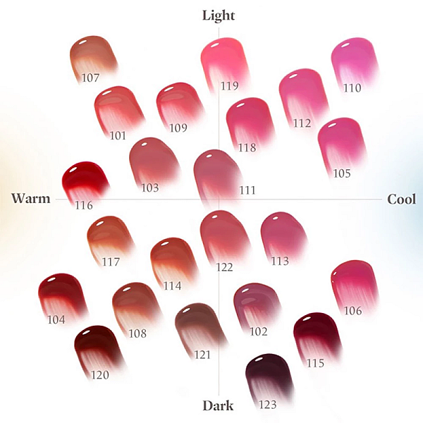 Tint de buze hidratant Fruity Glam Tint