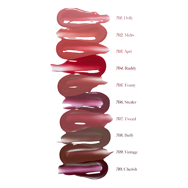 Luciu de buze hidratant Fruity Lip Glotioner