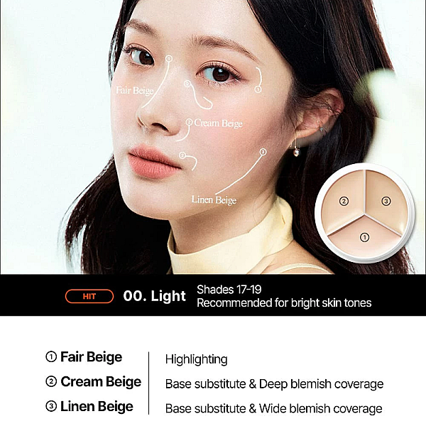 Paleta corectoare Cover Up Pro Concealer
