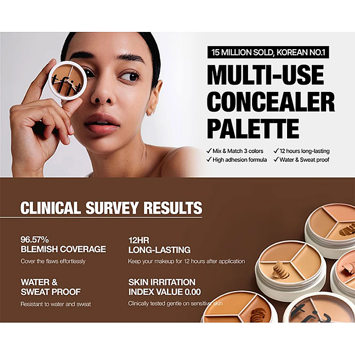 Paleta corectoare Cover Up Pro Concealer