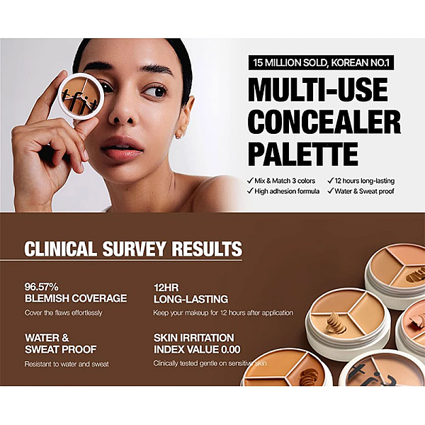 Paleta corectoare Cover Up Pro Concealer