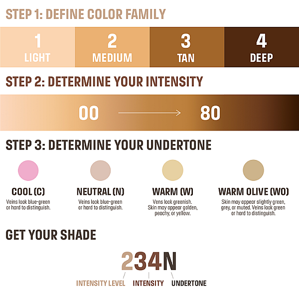 Fond de ten Skin Balancing & Perfecting Foundation