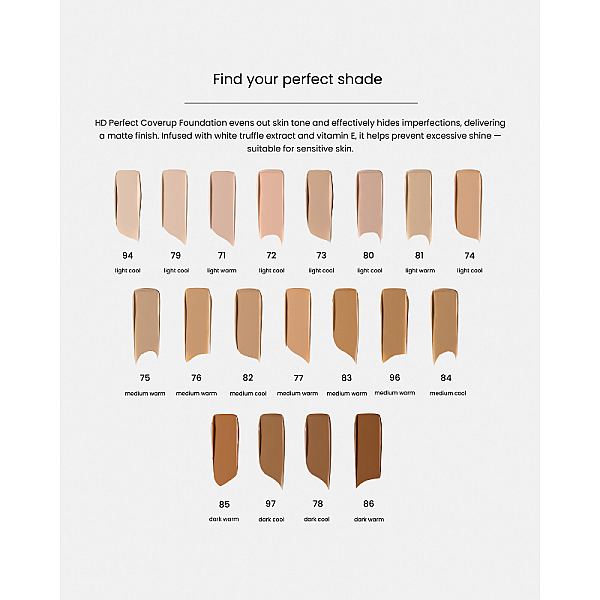 Fond de ten perfect coverup hd 