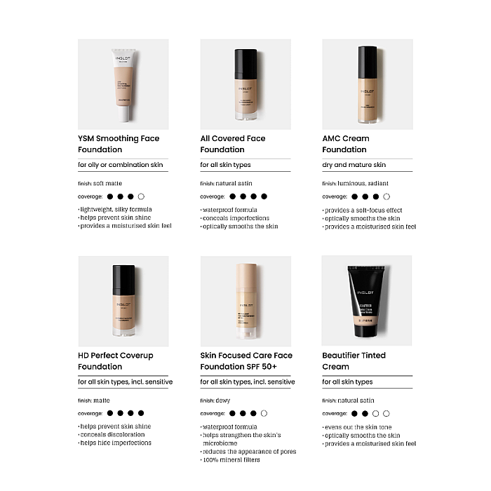 Fond de ten perfect coverup hd 