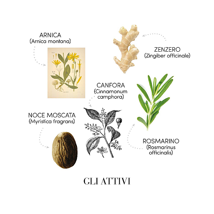 Fiole tratament impotriva caderii parului pH 3.5 Lotion Concentree Anti Hair Loss Intensive Treatment