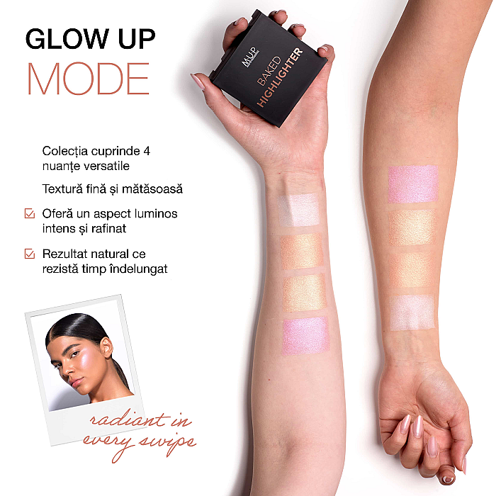 Iluminator reflective baked highlighter